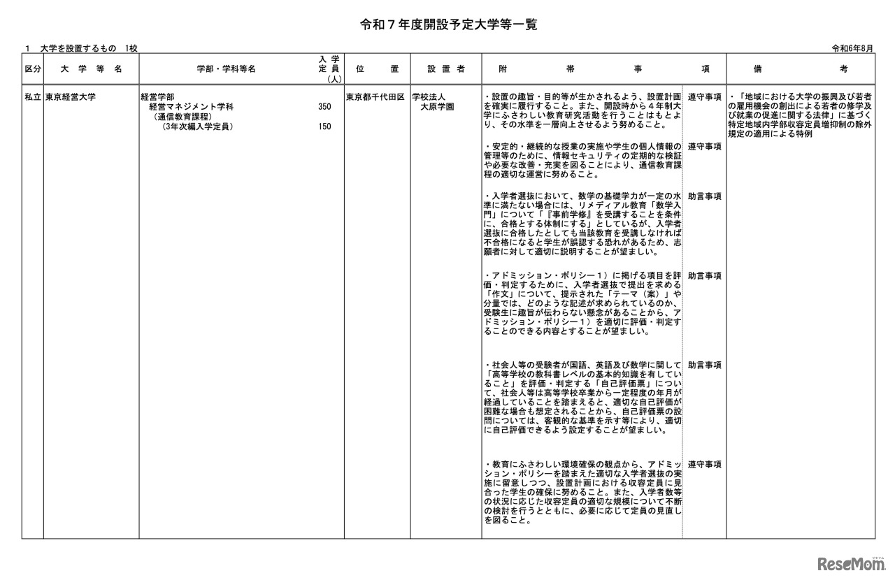 大学を設置するもの＜1校＞
