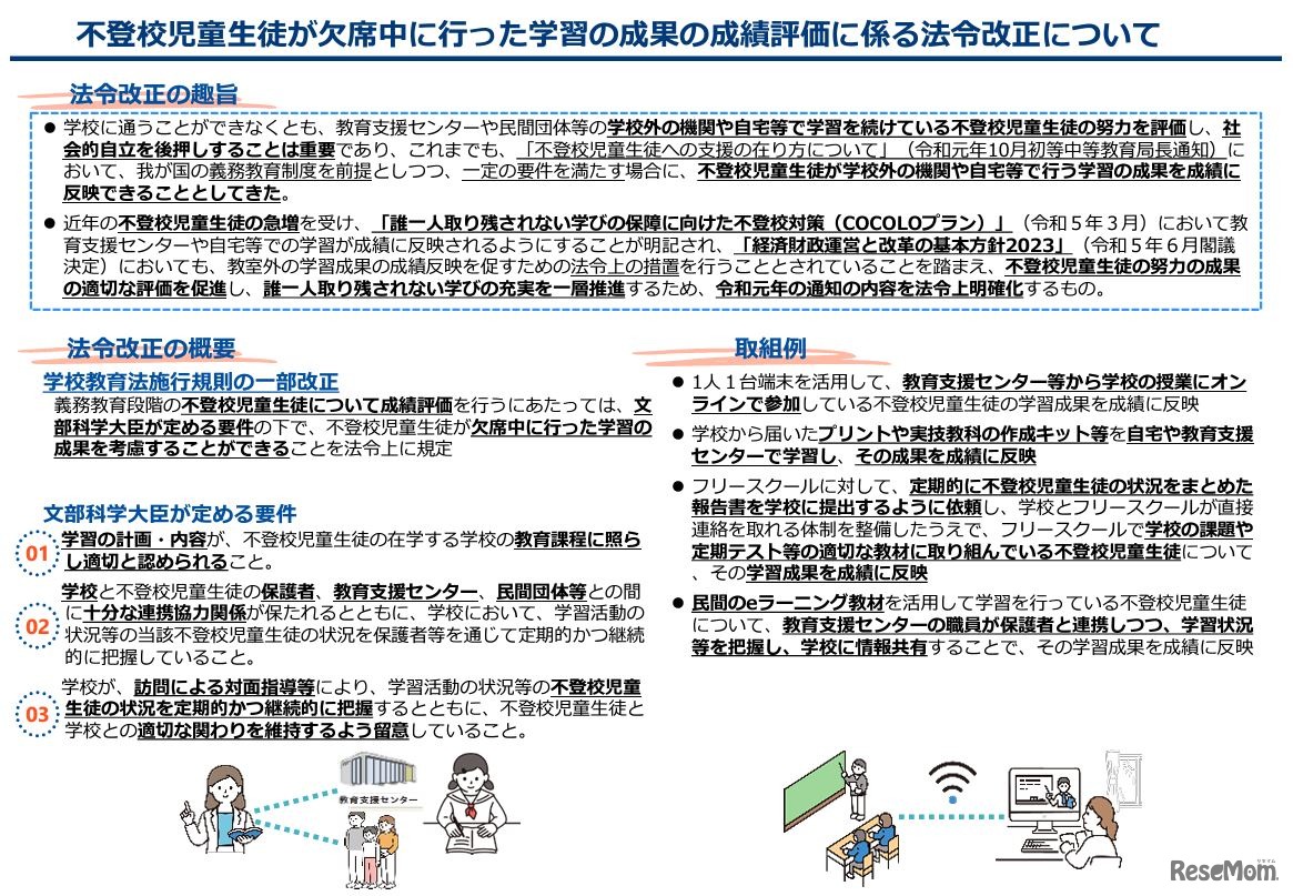 不登校児童生徒が欠席中に行った学習の成果の成績評価に係る法令改正について