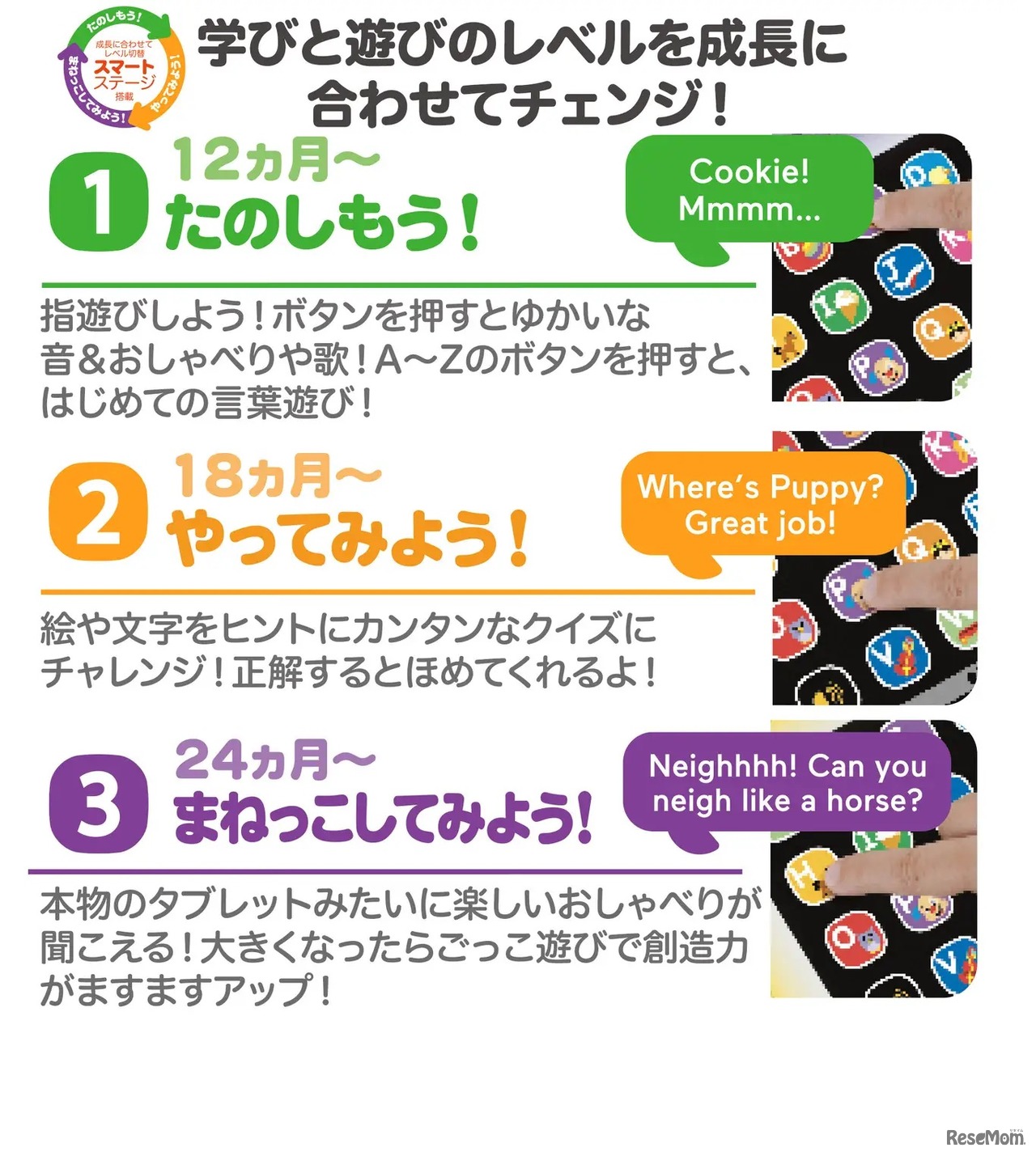 スマートステージ