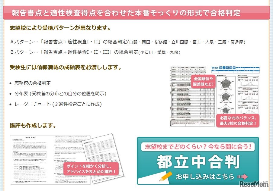 都立中合判の内容