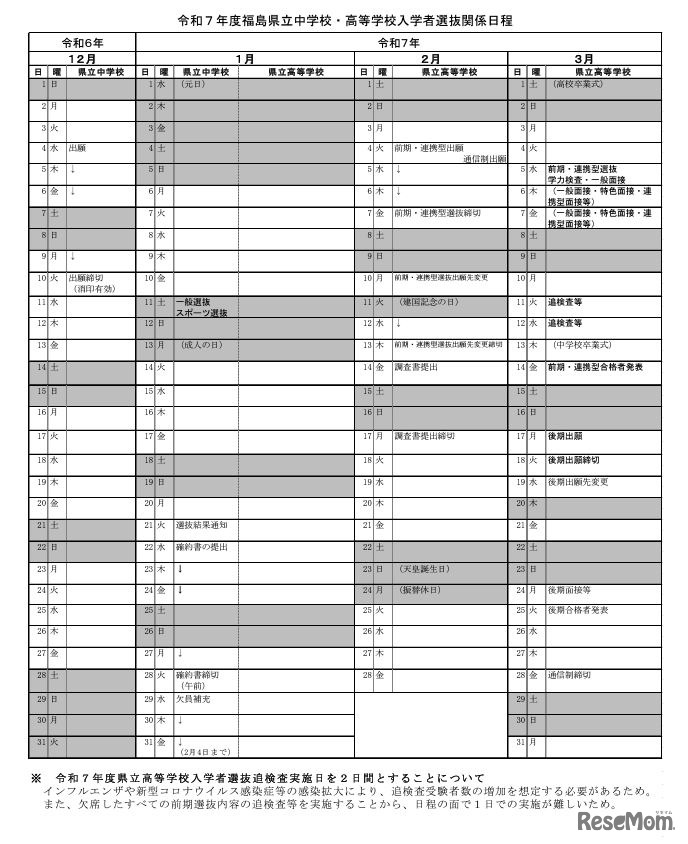 令和7年度福島県立中学校・高等学校入学者選抜関係日程