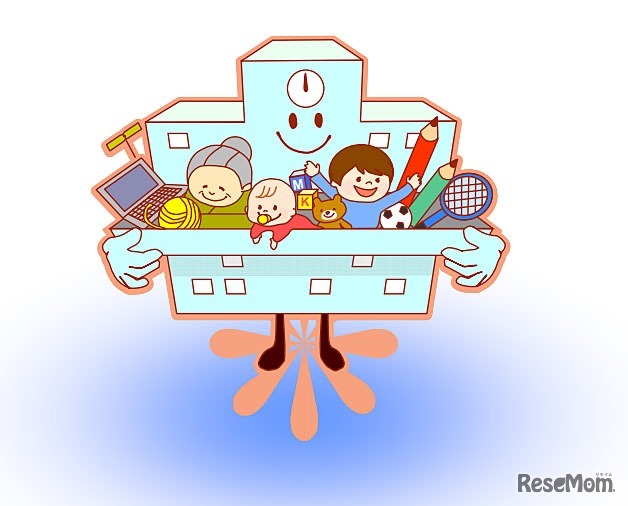 余裕教室を活用した保育所整備について