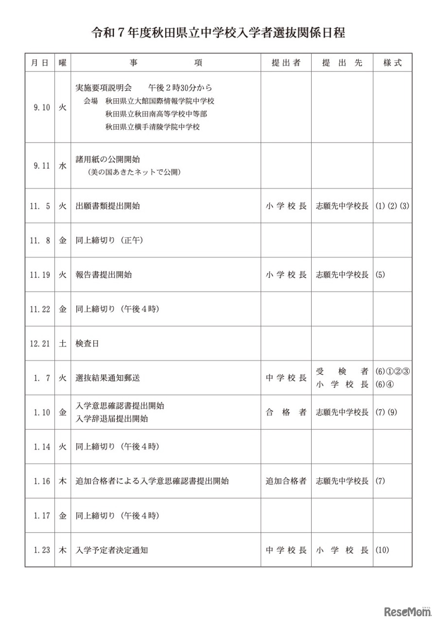 令和7年度 秋田県立中学校入学者選抜関係日程