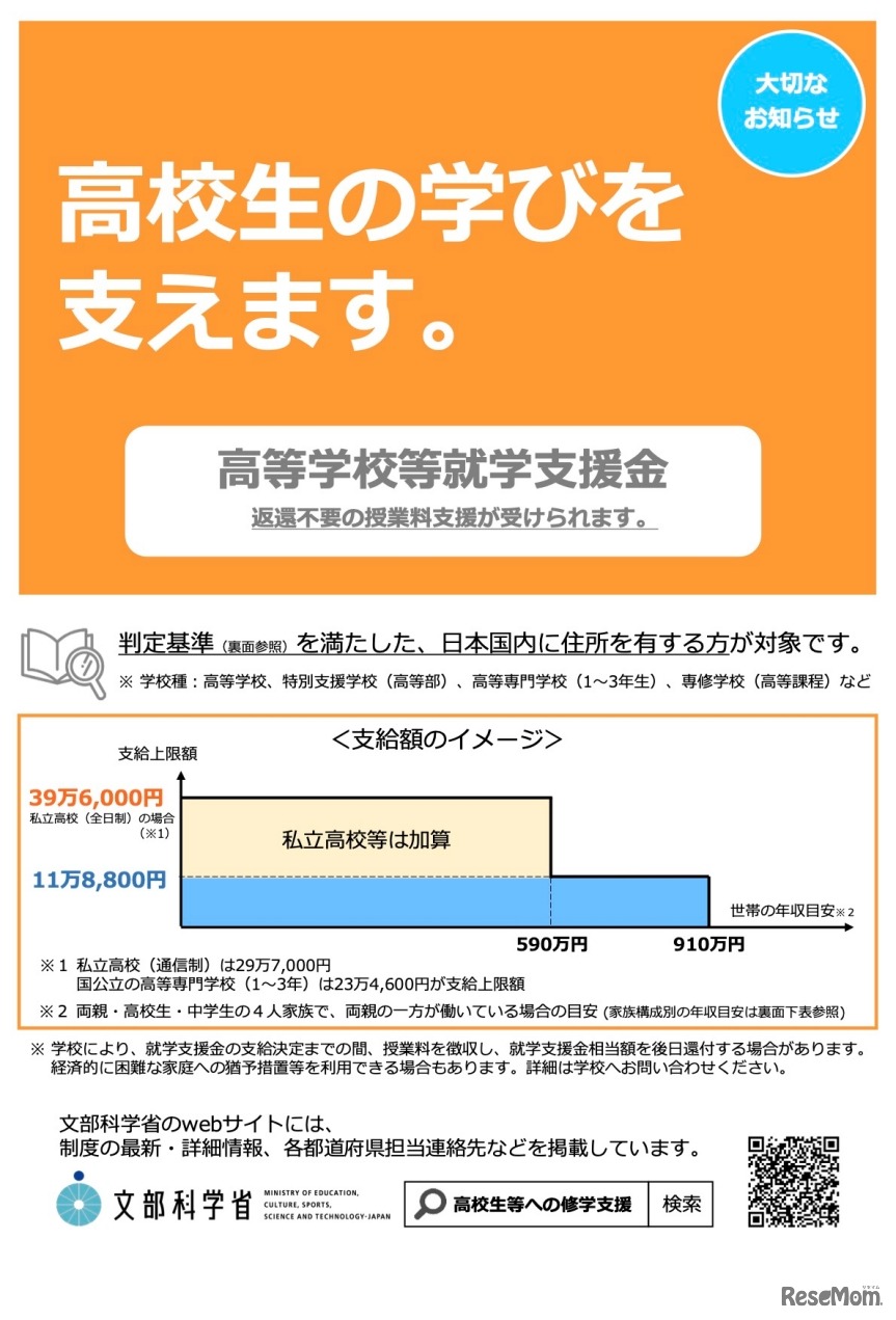 高等学校等就学支援金制度