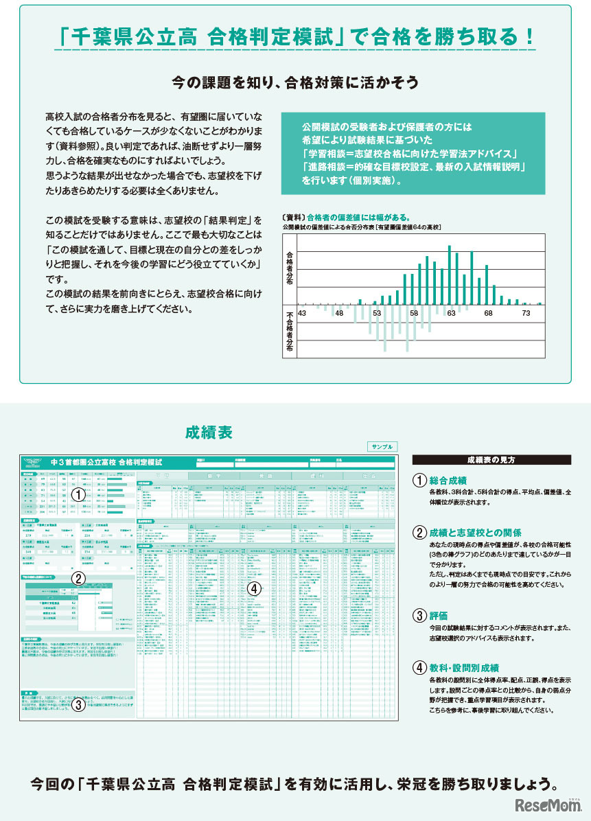 千葉県公立高合格判定模試リーフレット2