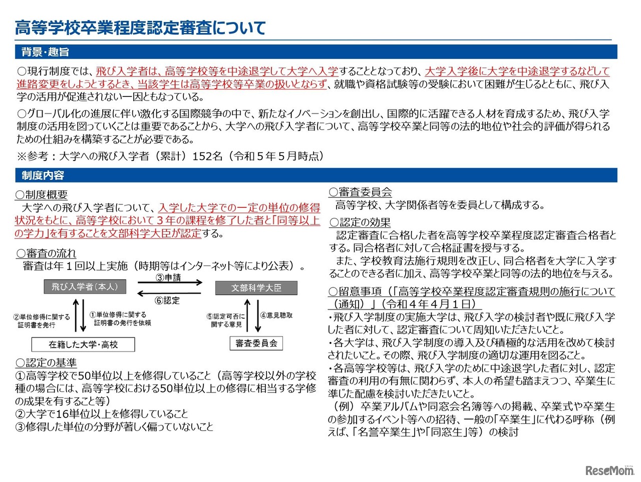 高等学校卒業程度認定審査について