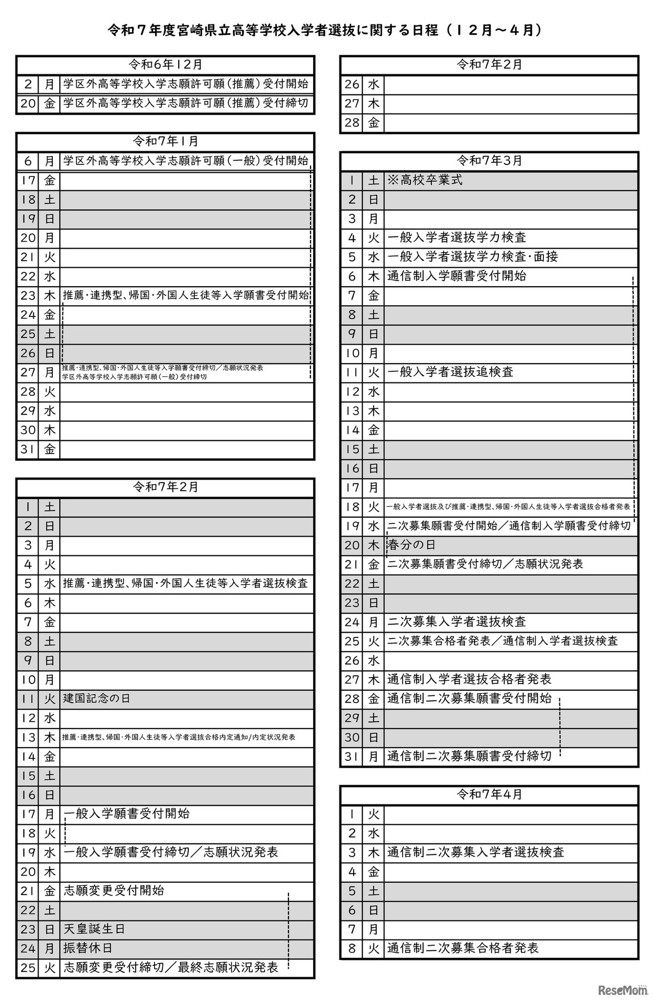 令和7年度宮崎県立高等学校入学者選抜に関する日程（12月～4月）