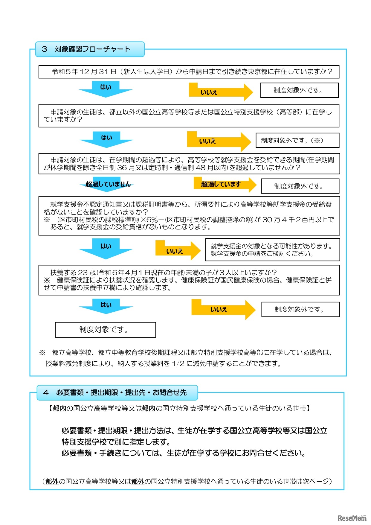 東京都国公立高等学校等多子世帯授業料支援のお知らせ