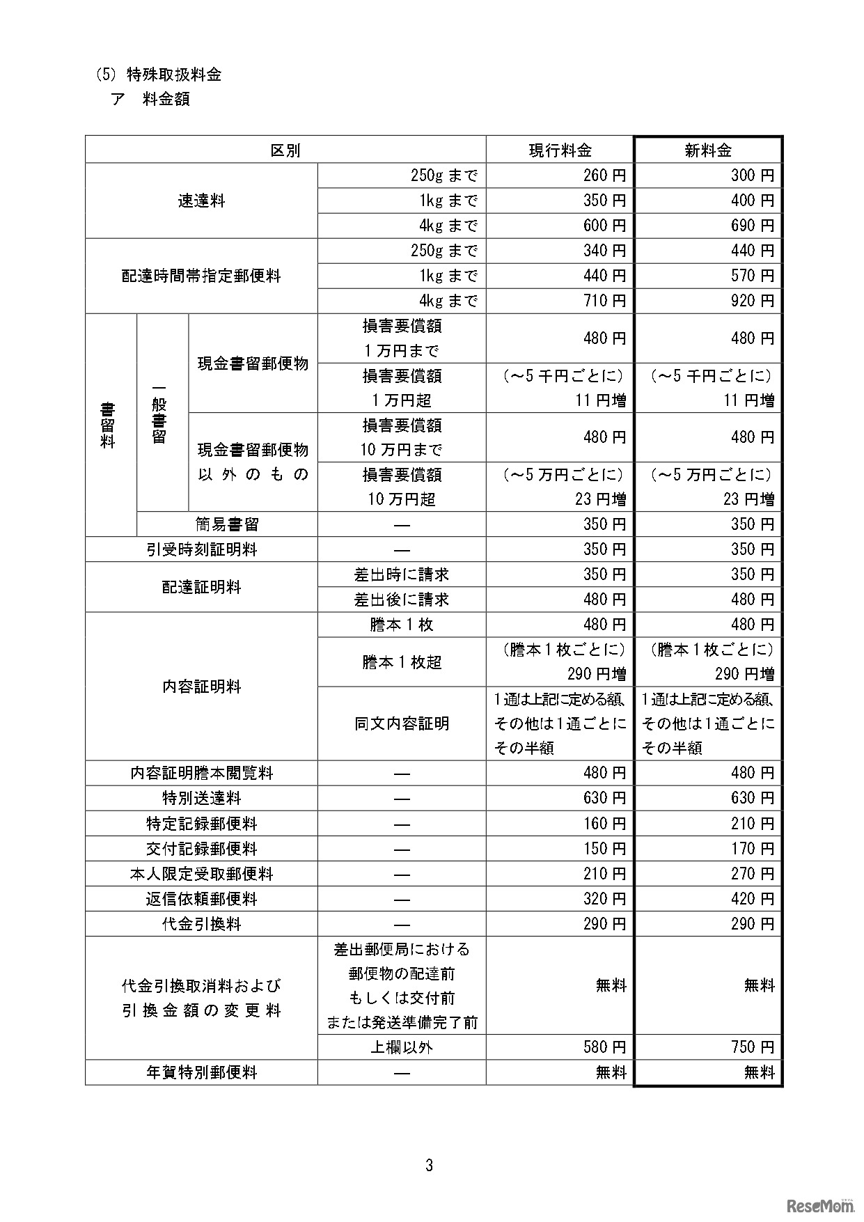 変更前後の料金の一覧