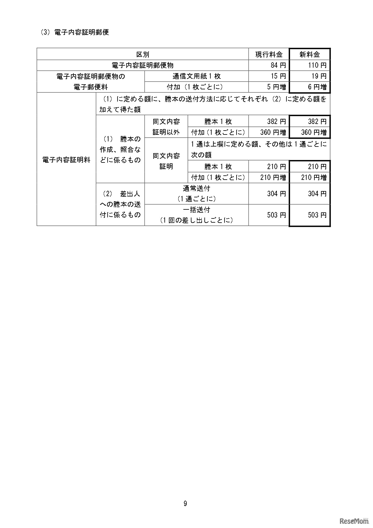 変更前後の料金の一覧