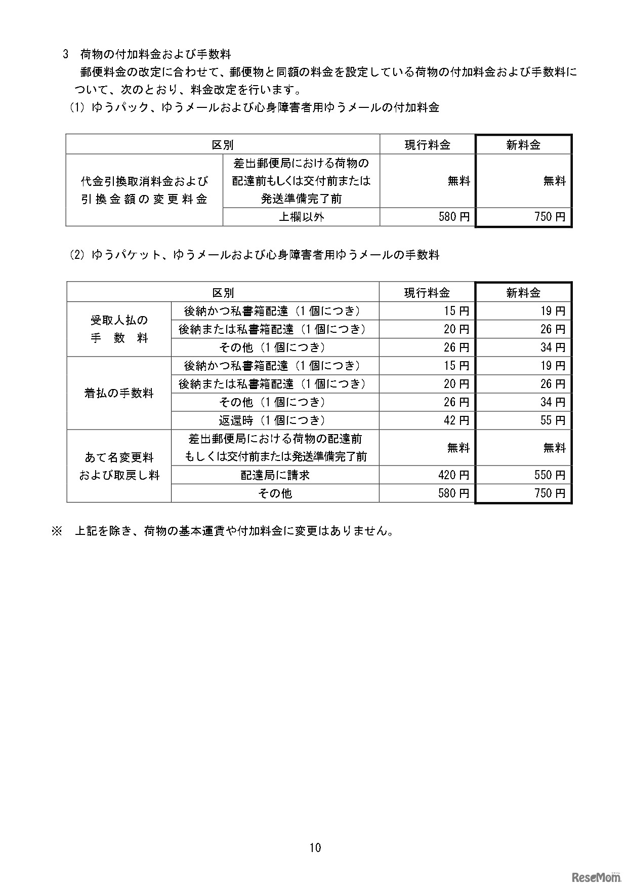 変更前後の料金の一覧