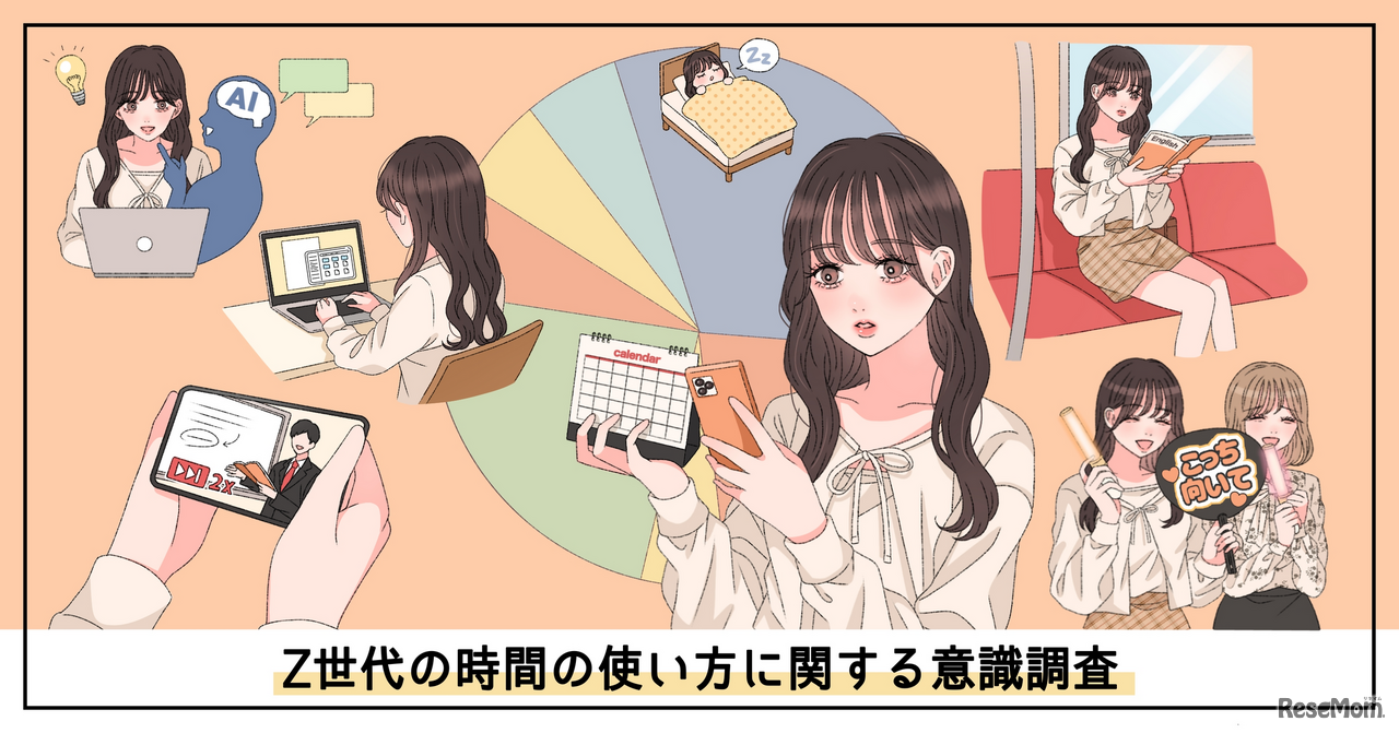 Z世代の時間の使い方に関する意識調査