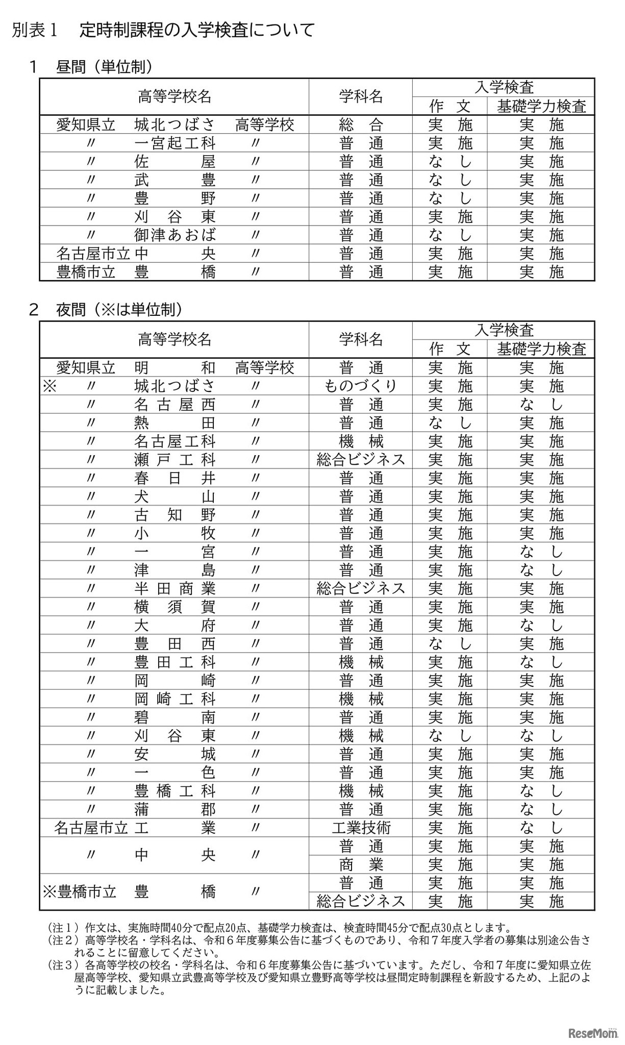 令和7年度愛知県公立高等学校入学者選抜　定時制課程の入学検査について