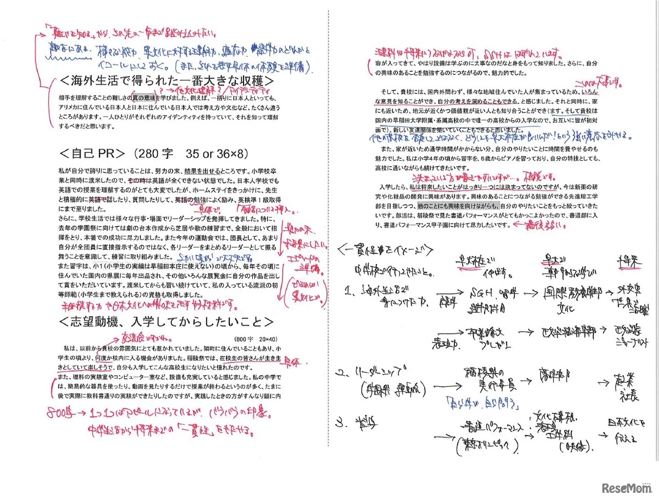 出願書類作成に向けたプロセスのイメージ