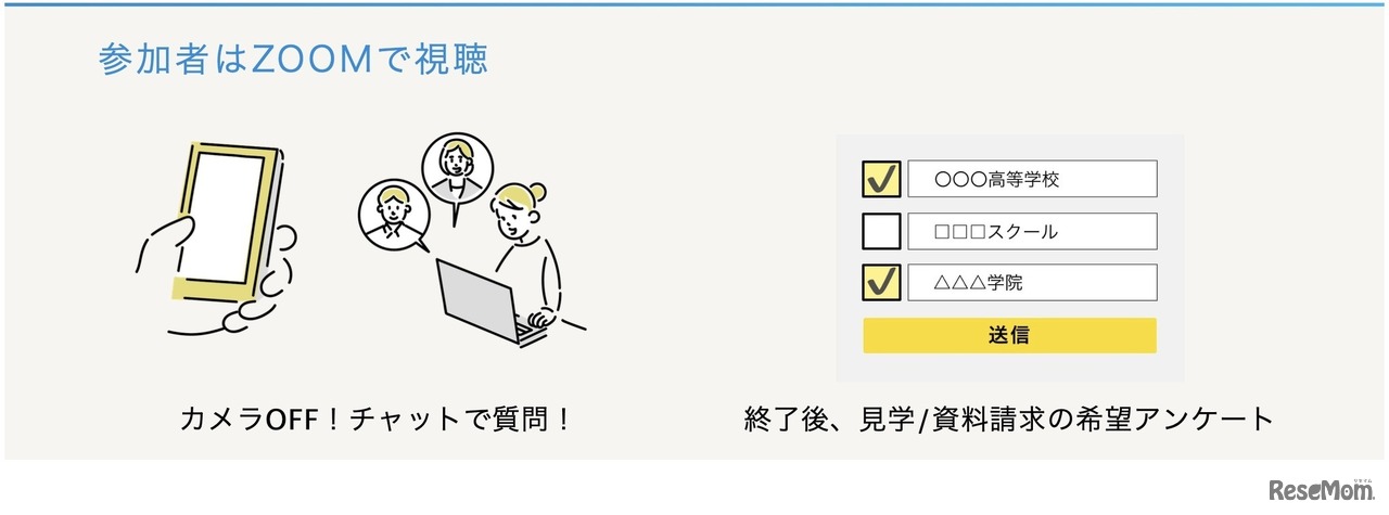オンラインで気軽に参加可能