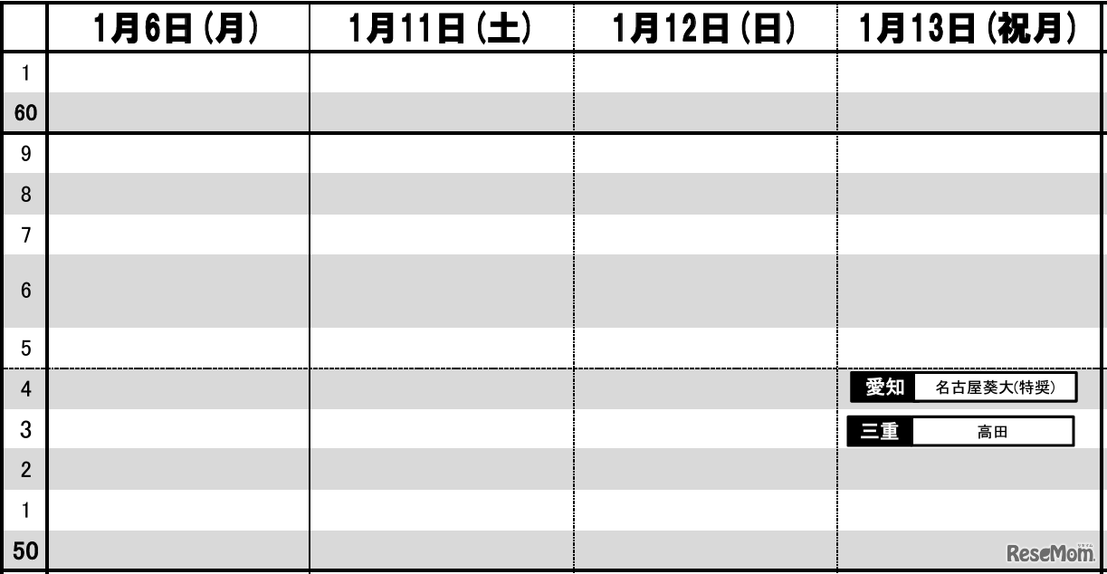 東海女子9月版・1月6日～13日