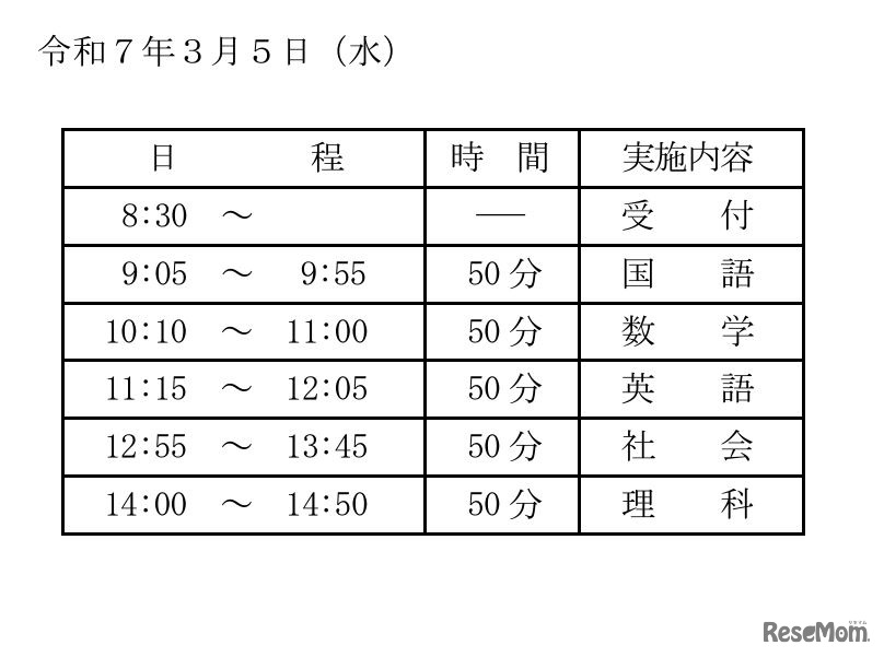 学力検査の時間割