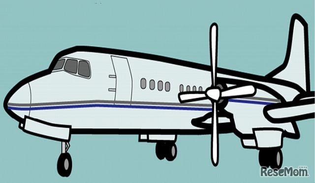 YS-11（イラスト）