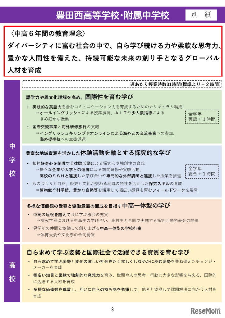 豊田西高等学校附属中学校（普通）