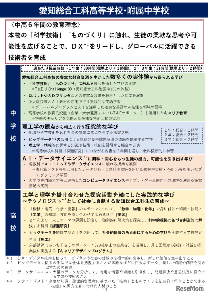 愛知総合工科高等学校附属中学校（理工探究）