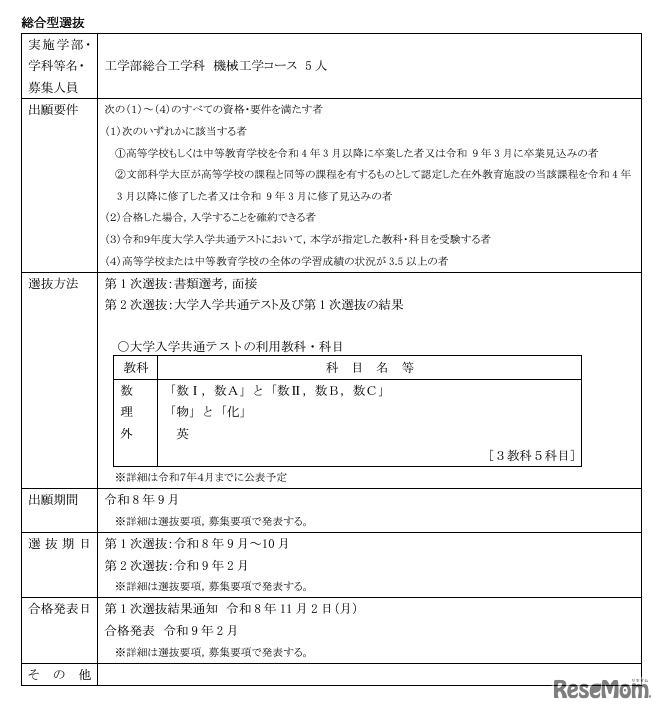 総合型選抜（工学部総合工学科 機械工学コース ）