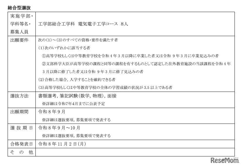 総合型選抜（工学部総合工学科 電気電子工学コース ）