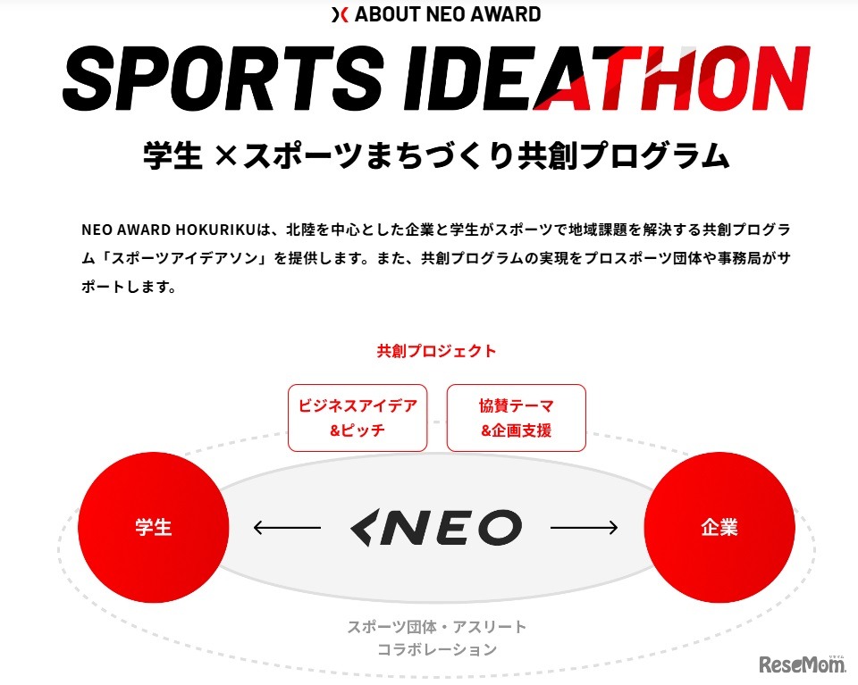 学生 ×スポーツまちづくり共創プログラム