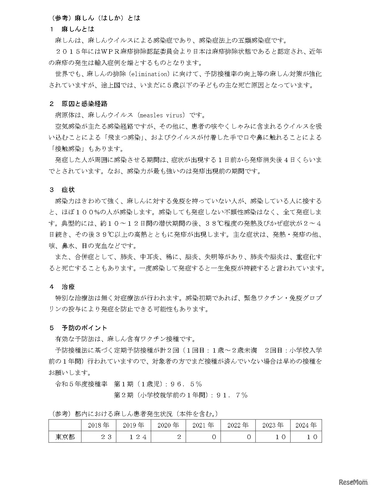 麻しん（はしか）とは