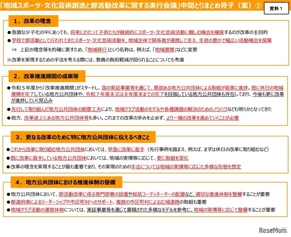 「地域スポーツ・文化芸術創造と部活動改革に関する実行会議」中間とりまとめ骨子（案）