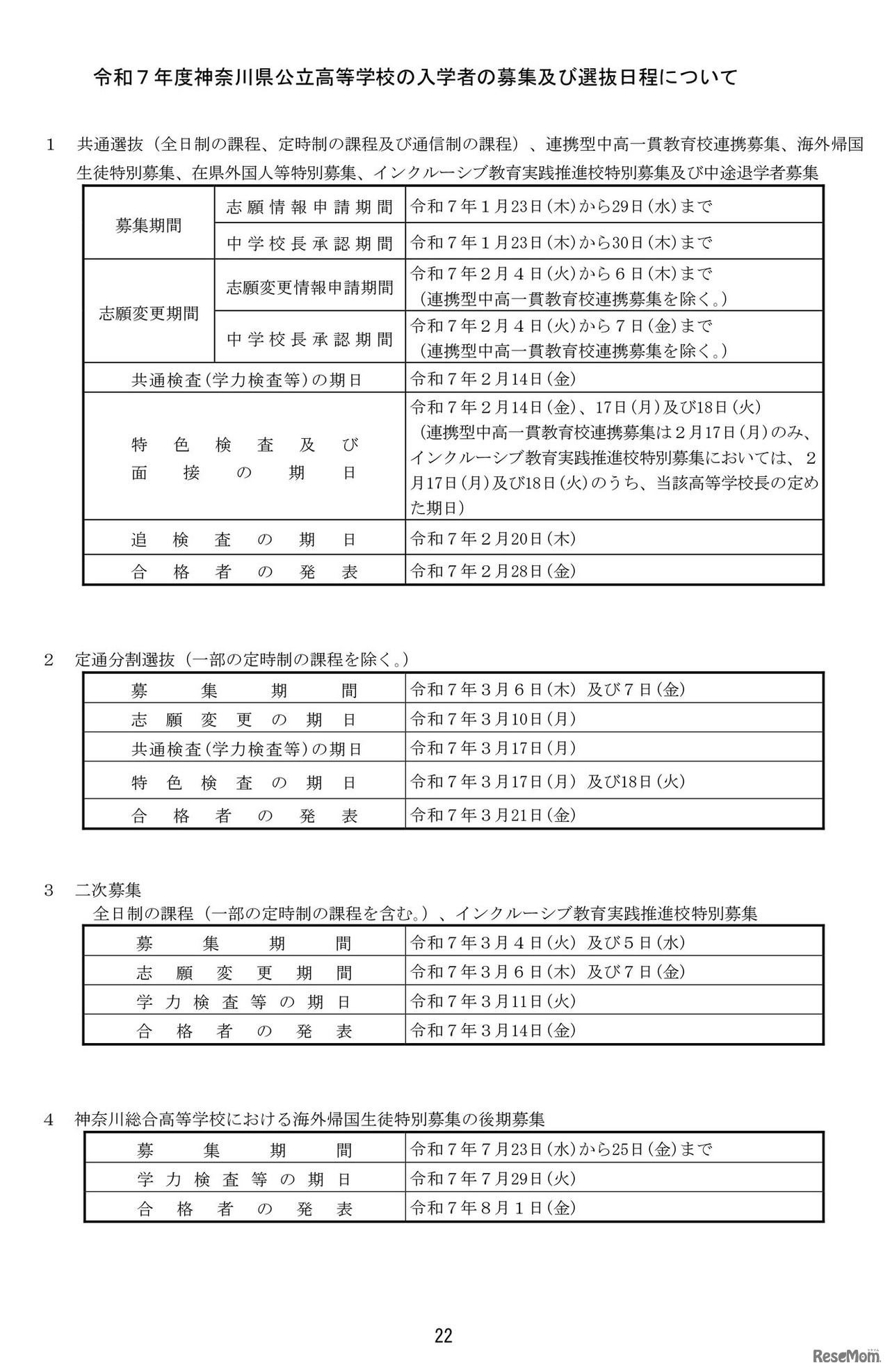 令和7年度神奈川県公立高等学校生徒募集定員数-22