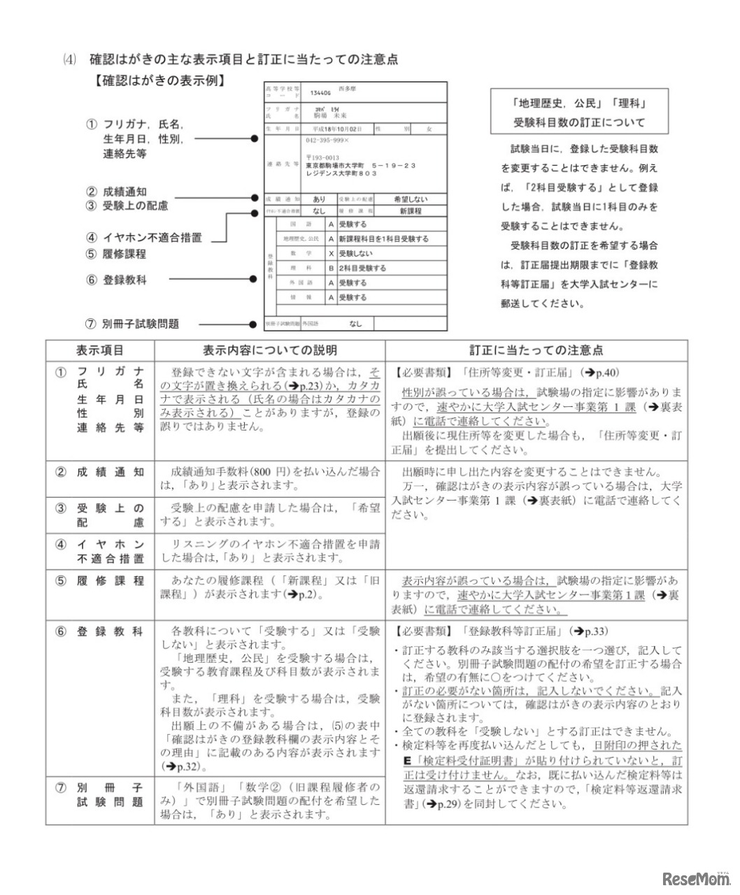 確認はがきのおもな表示項目と訂正にあたっての注意点
