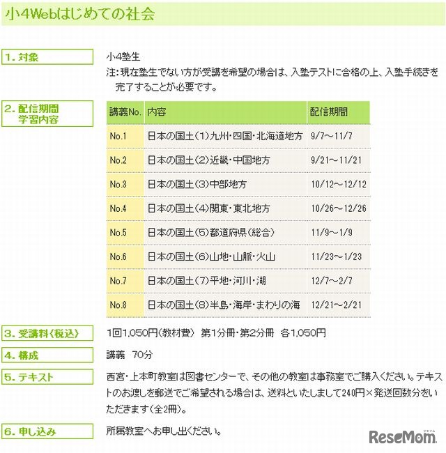 小4Webはじめての社会