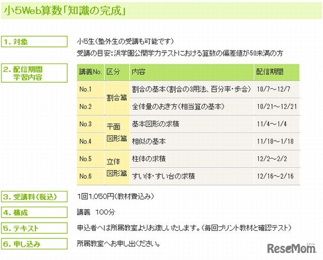 小5Web算数『知識の完成』