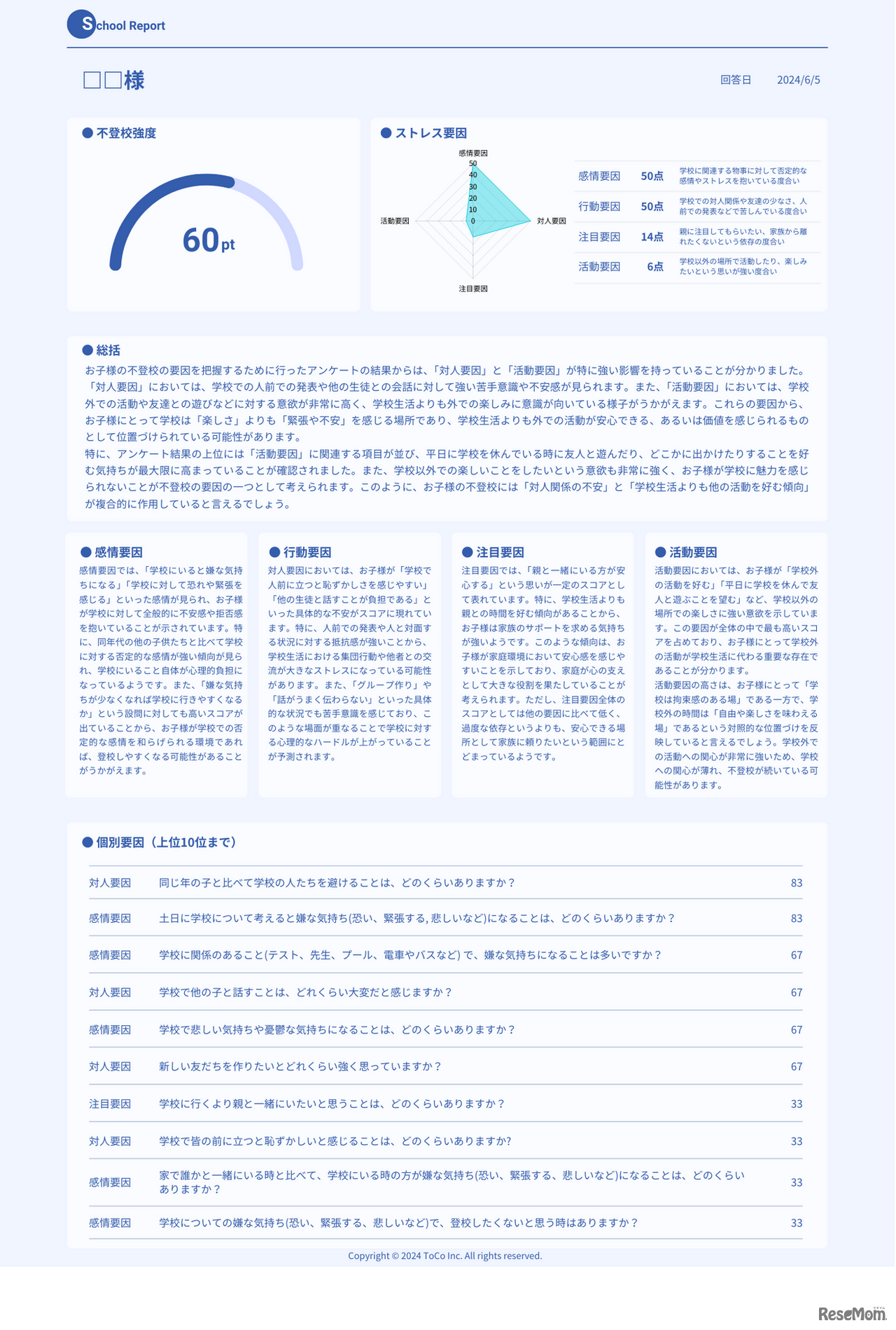 カルテイメージ