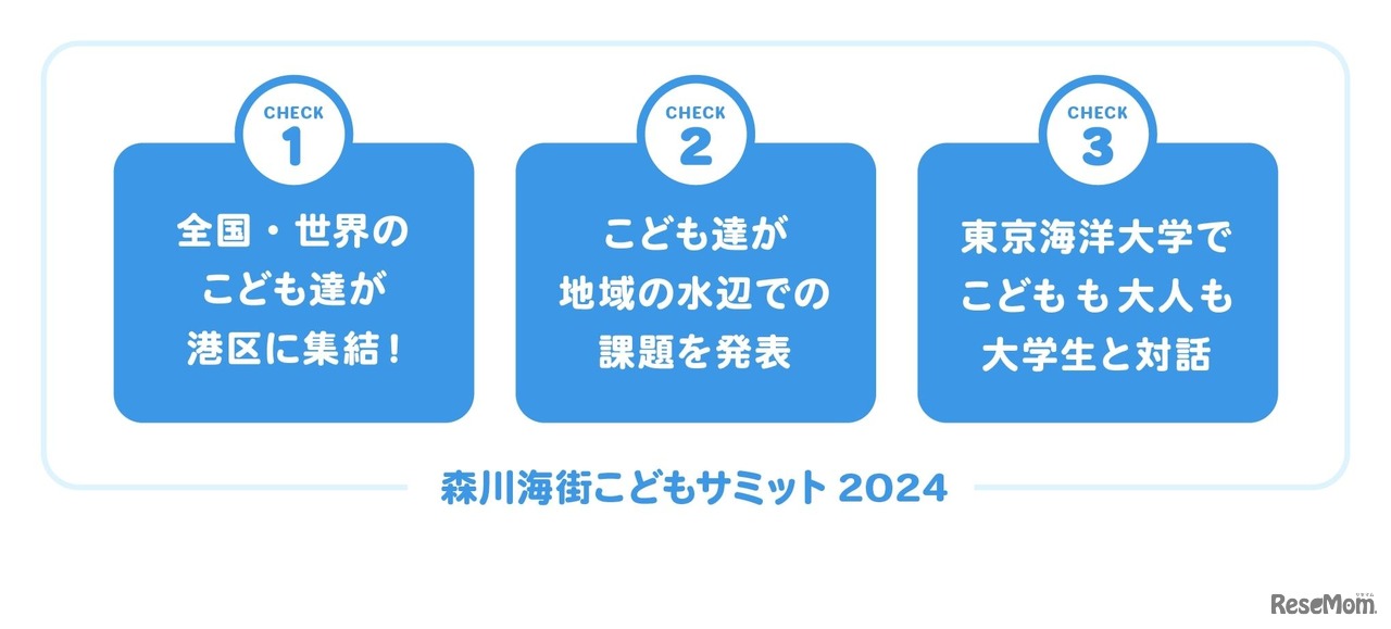 森川海街こどもサミット2024