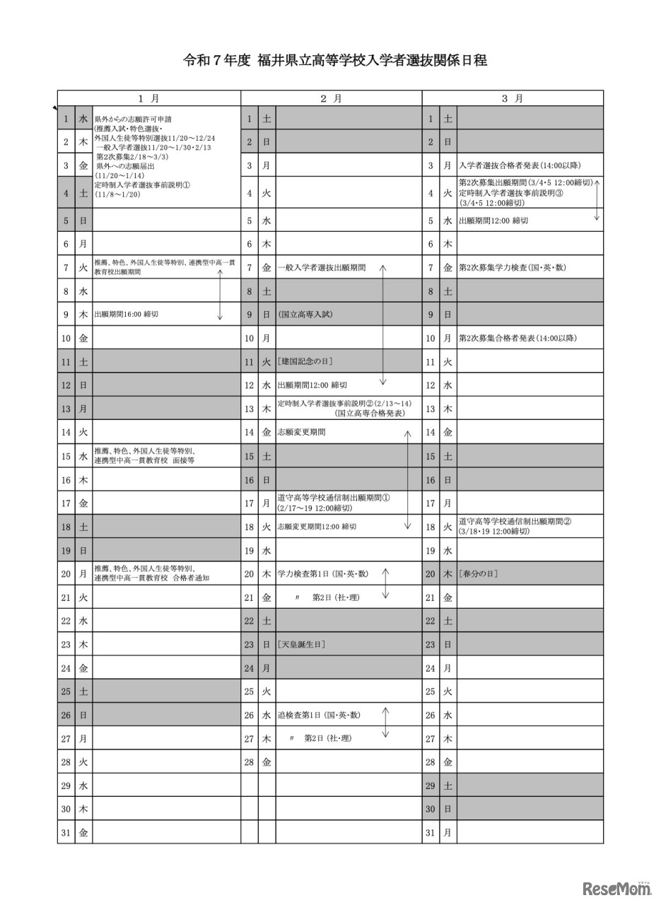 令和7年度 福井県立高等学校入学者選抜関係日程