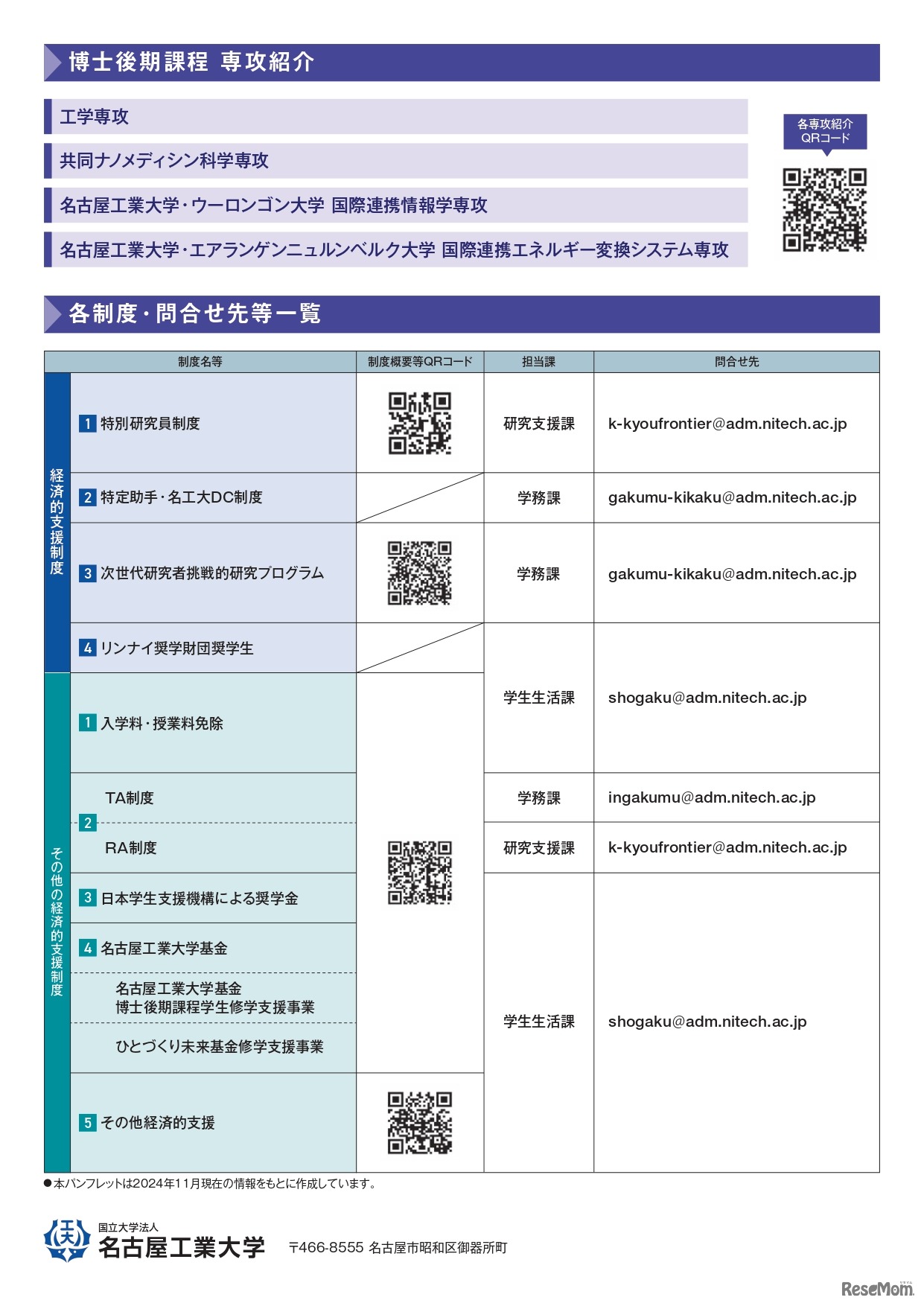 博士支援制度「全力サポートプラン」