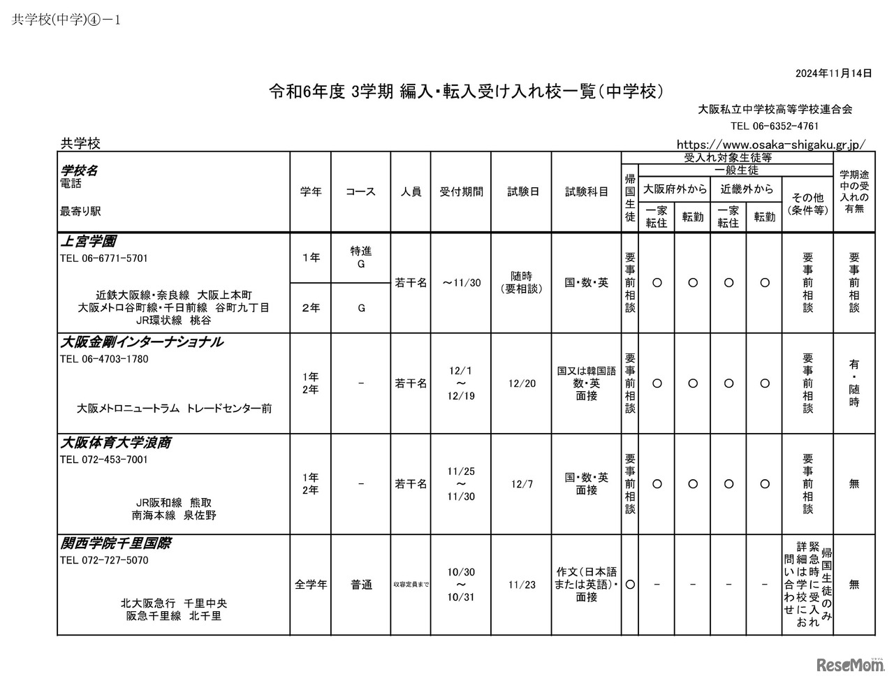 令和6年度 3学期 編入・転入受け入れ校一覧（中学校）共学校