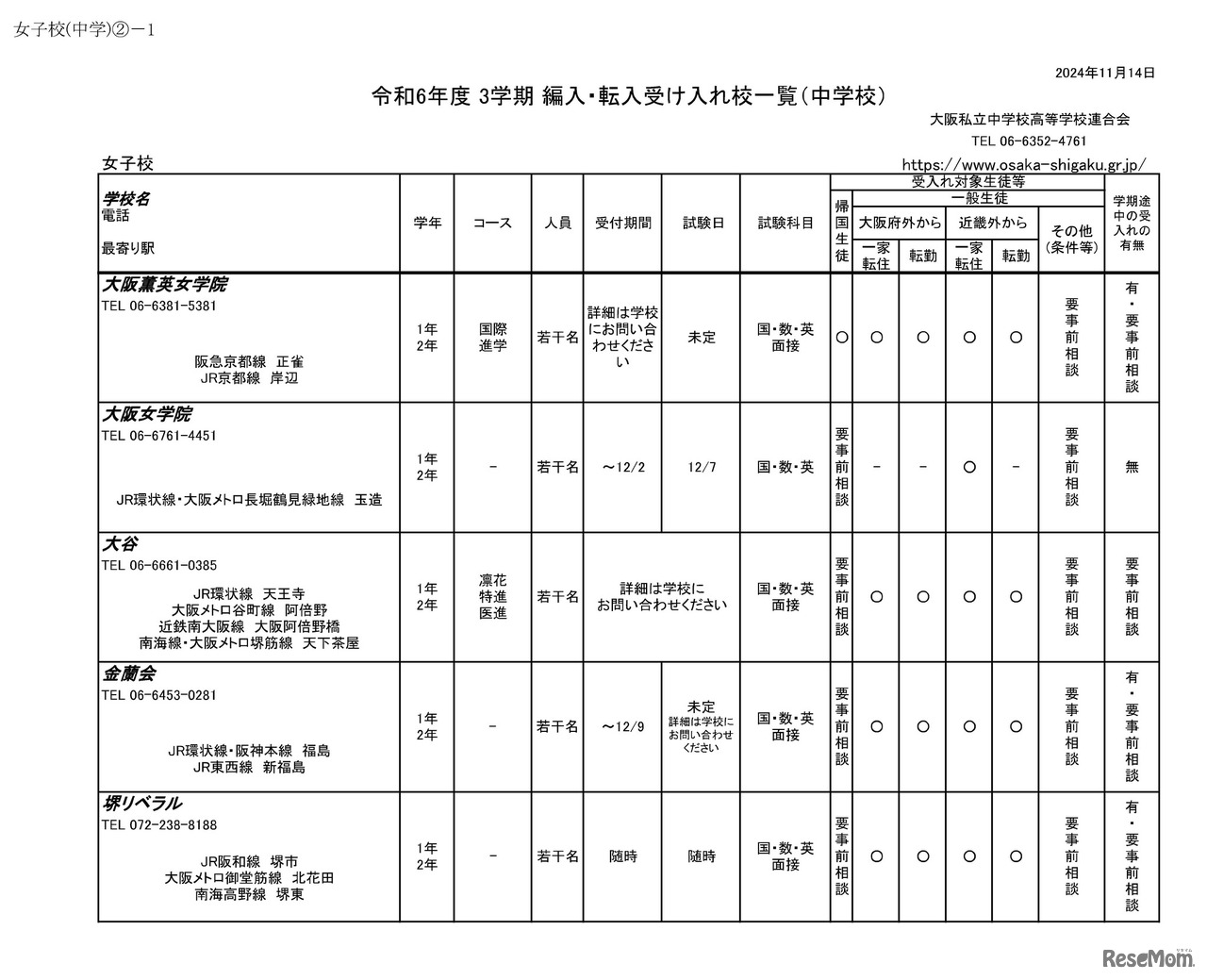 令和6年度 3学期 編入・転入受け入れ校一覧（中学校）女子校