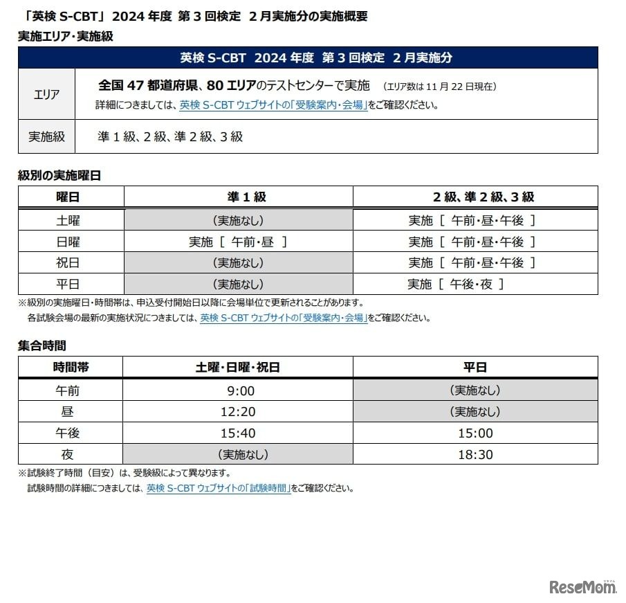英検S-CBTに関するお知らせ