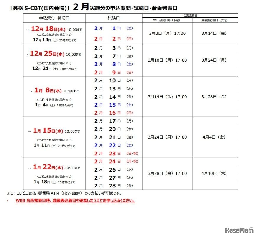 英検S-CBT：2月実施分の申込期間・試験日・合格発表日