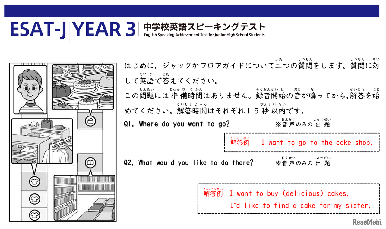 「Part B 会話の問題」の一部