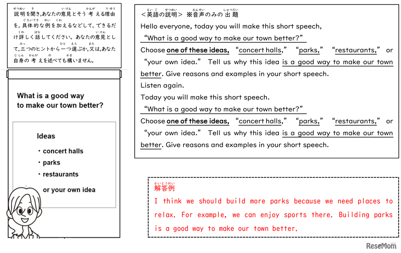 「Part D 自分の意見を発表する問題」