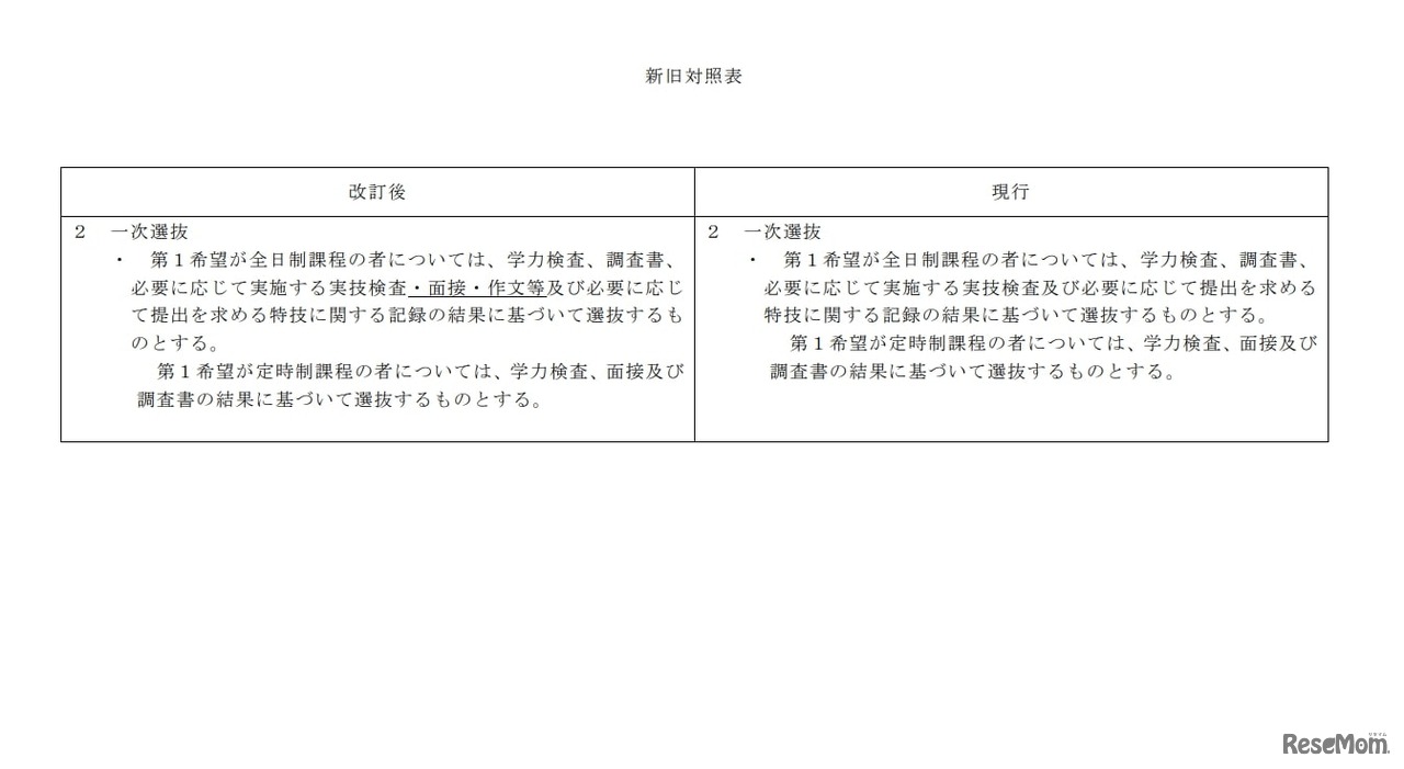 奈良県立高等学校入学者選抜基本方針の改定について新旧対照表