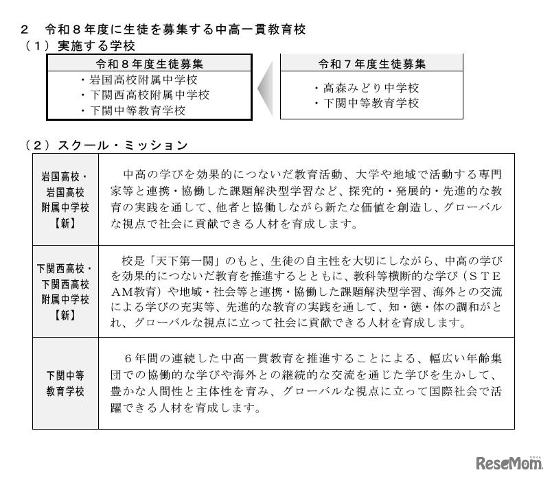 2026年度に生徒を募集する中高一貫教育校のスクール・ミッション