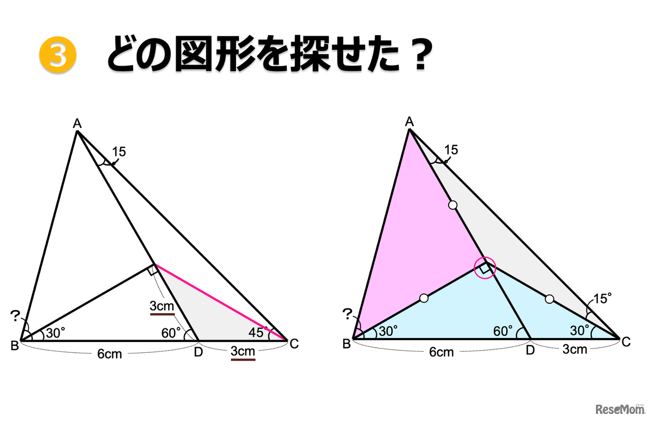 図形問題の解き方：どの図形を探せた？