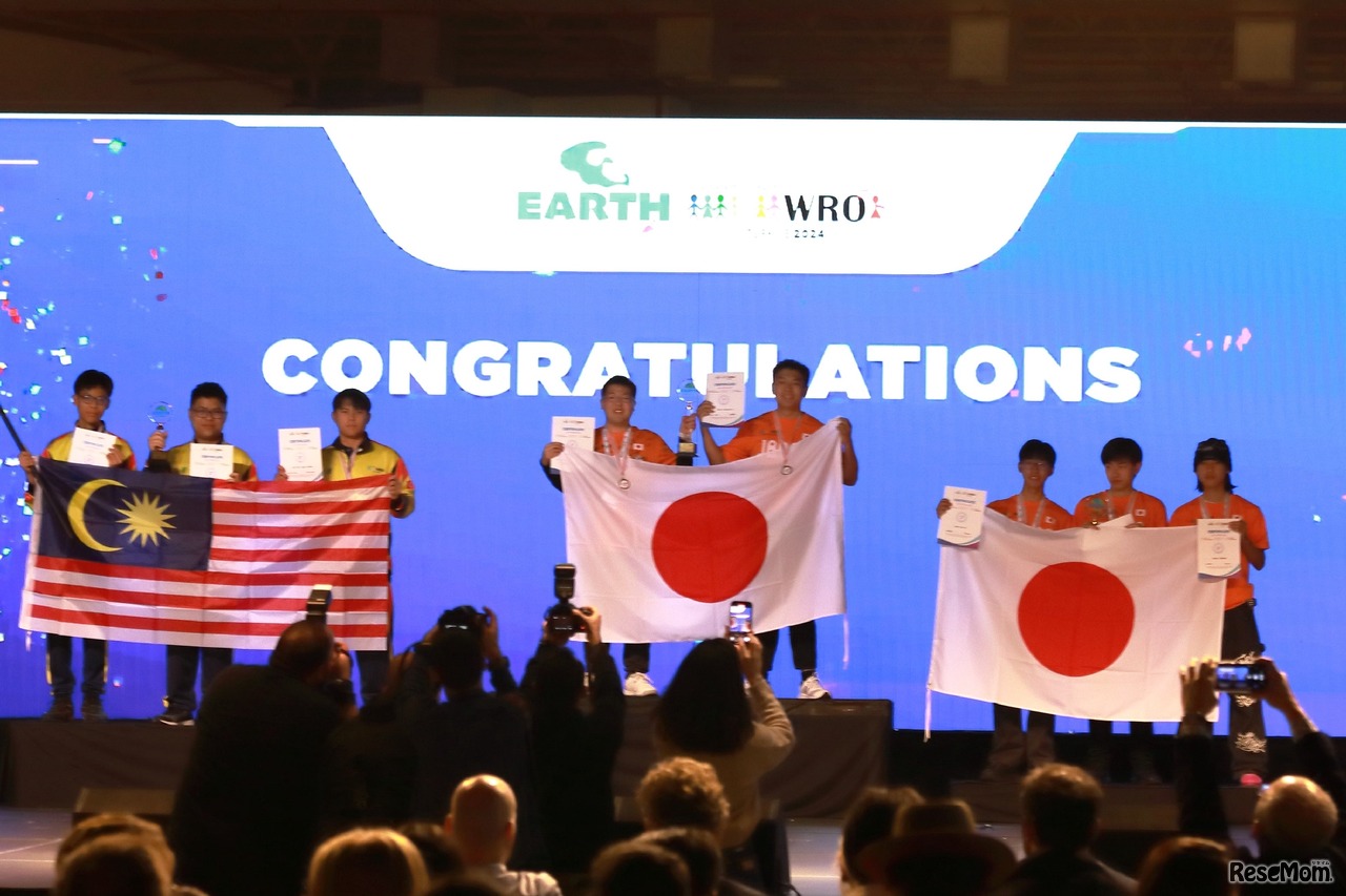 WRO（World Robot Olympiad）