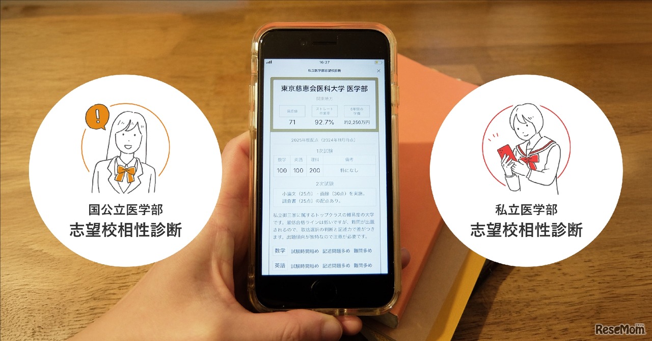 私立医学部 志望校相性診断