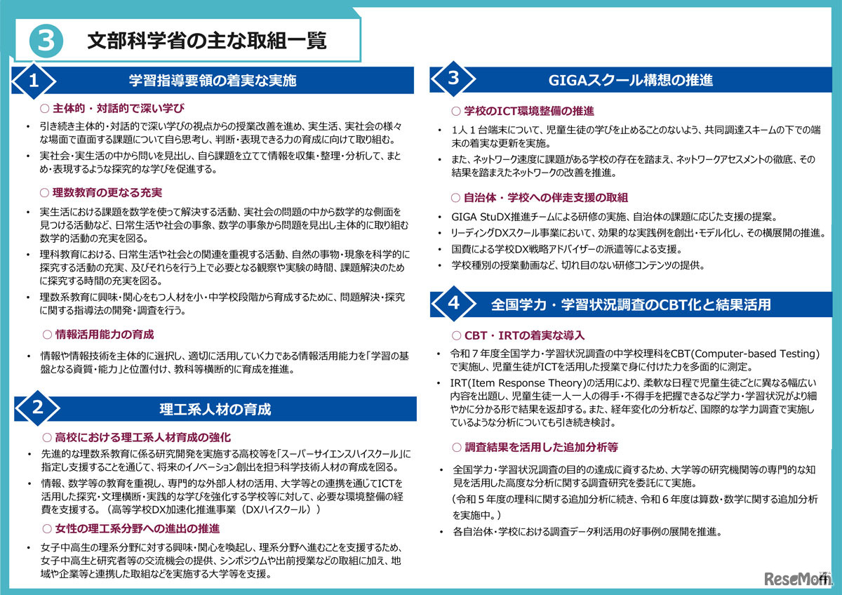 TIMSS2023の結果（概要）のポイント