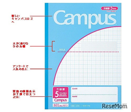 キャンパスノート（用途別）表紙デザインを全面刷新